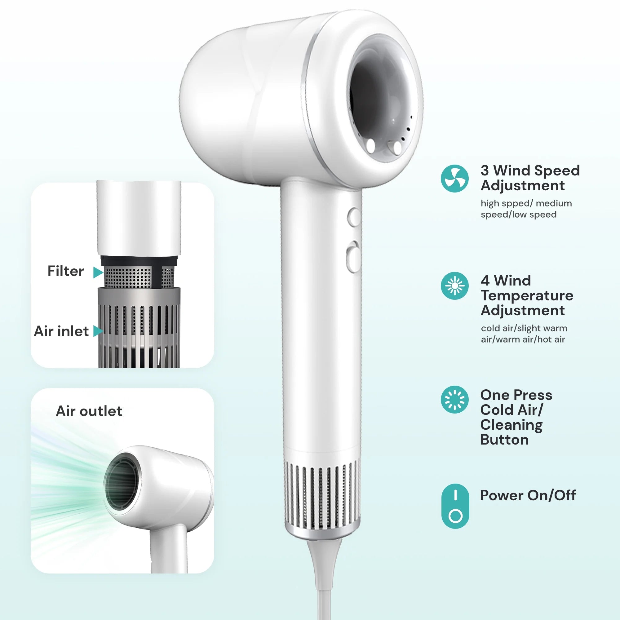 , 4 Temps & 3 Speeds High-Speed , Negative Ionic Blow Dryer with Magnetic Nozzle & Diffuser