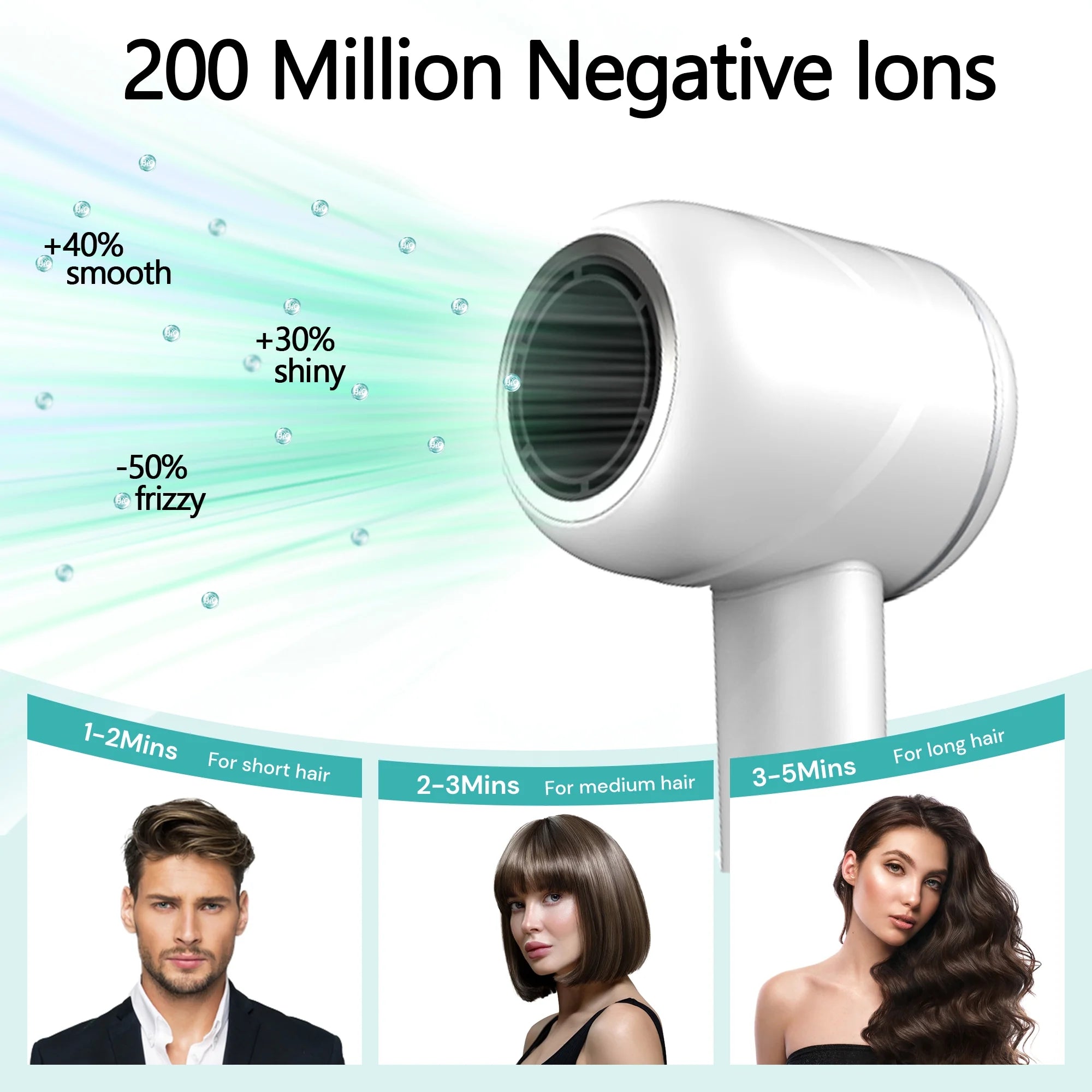 , 4 Temps & 3 Speeds High-Speed , Negative Ionic Blow Dryer with Magnetic Nozzle & Diffuser