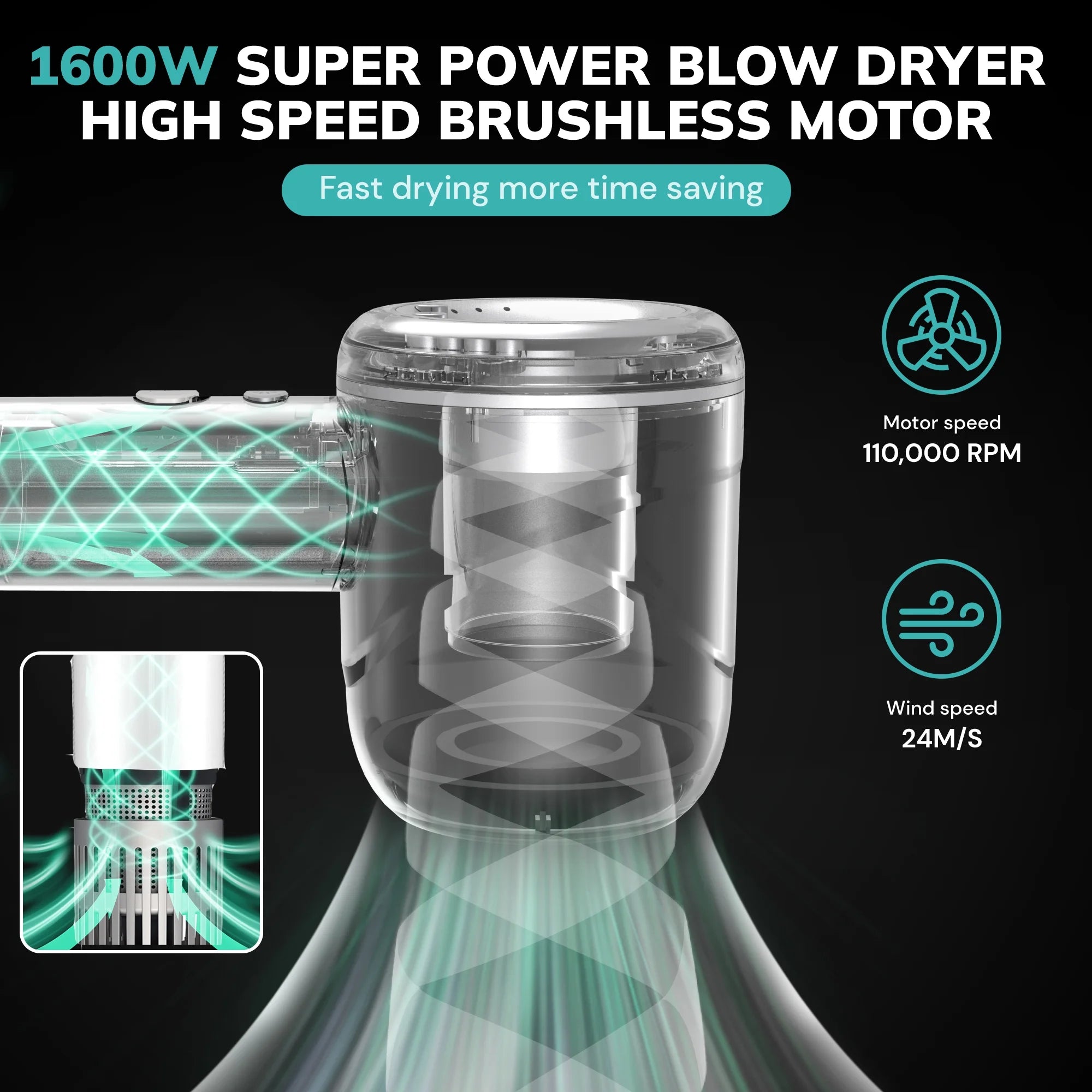 , 4 Temps & 3 Speeds High-Speed , Negative Ionic Blow Dryer with Magnetic Nozzle & Diffuser