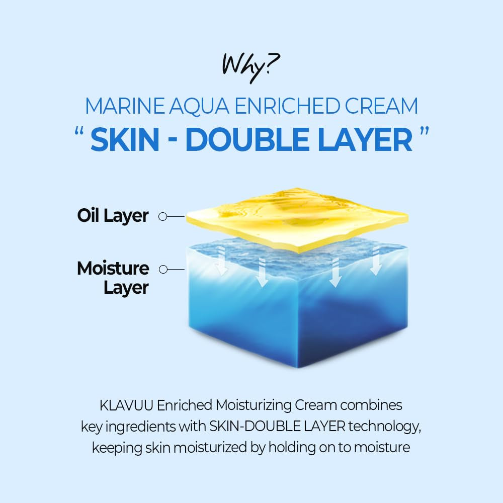 BLUE PEARLSATION MARINE AQUA ENRICHED CREAM - Hypoallergenic Deep Moisturizer with Apple Water for Nourished, Balanced Skin, Perfect for Sensitive Skin Seeking Hydration and Radiance – 1.69 Floz