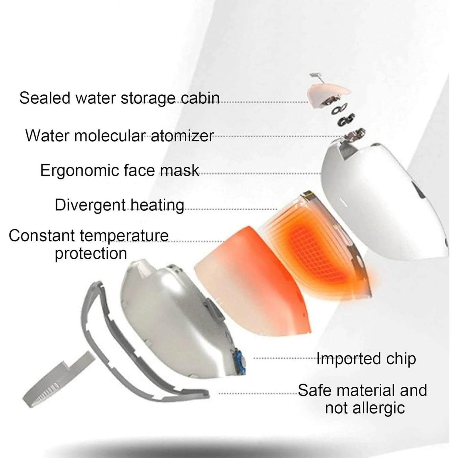 Nano Ionic Facial Steamer Mask Moisturizing Instrument Portable Beauty Device US
