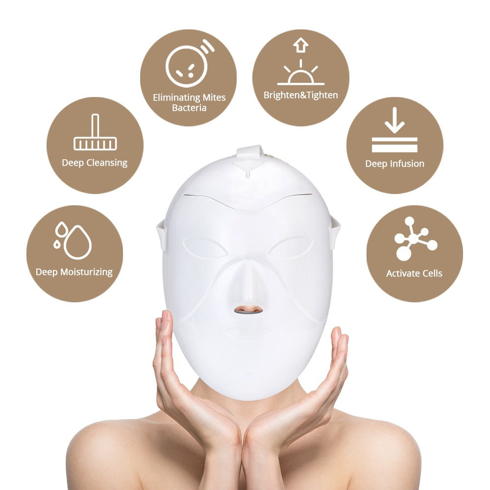 Nano Ionic Facial Steamer Mask Moisturizing Instrument Portable Beauty Device US