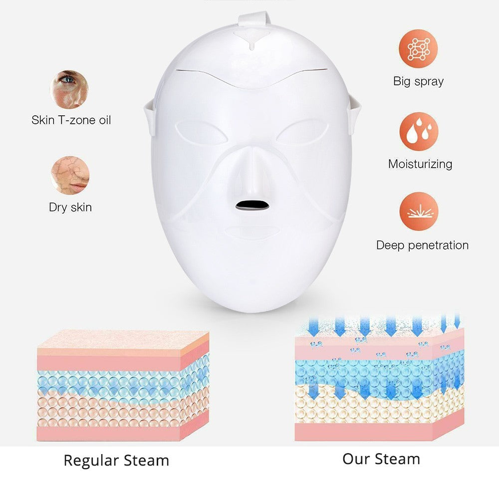 Nano Ionic Facial Steamer Mask Moisturizing Instrument Portable Beauty Device US
