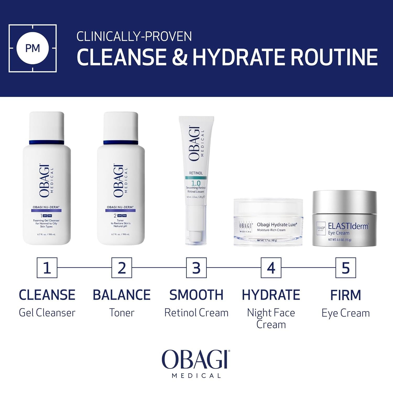 Obagi Nu-Derm Foaming Gel for Face – Hydrating Cleanser with Aloe Vera – Deep-Cleansing Foaming Facial Cleanser – for Normal to Oily Skin Types