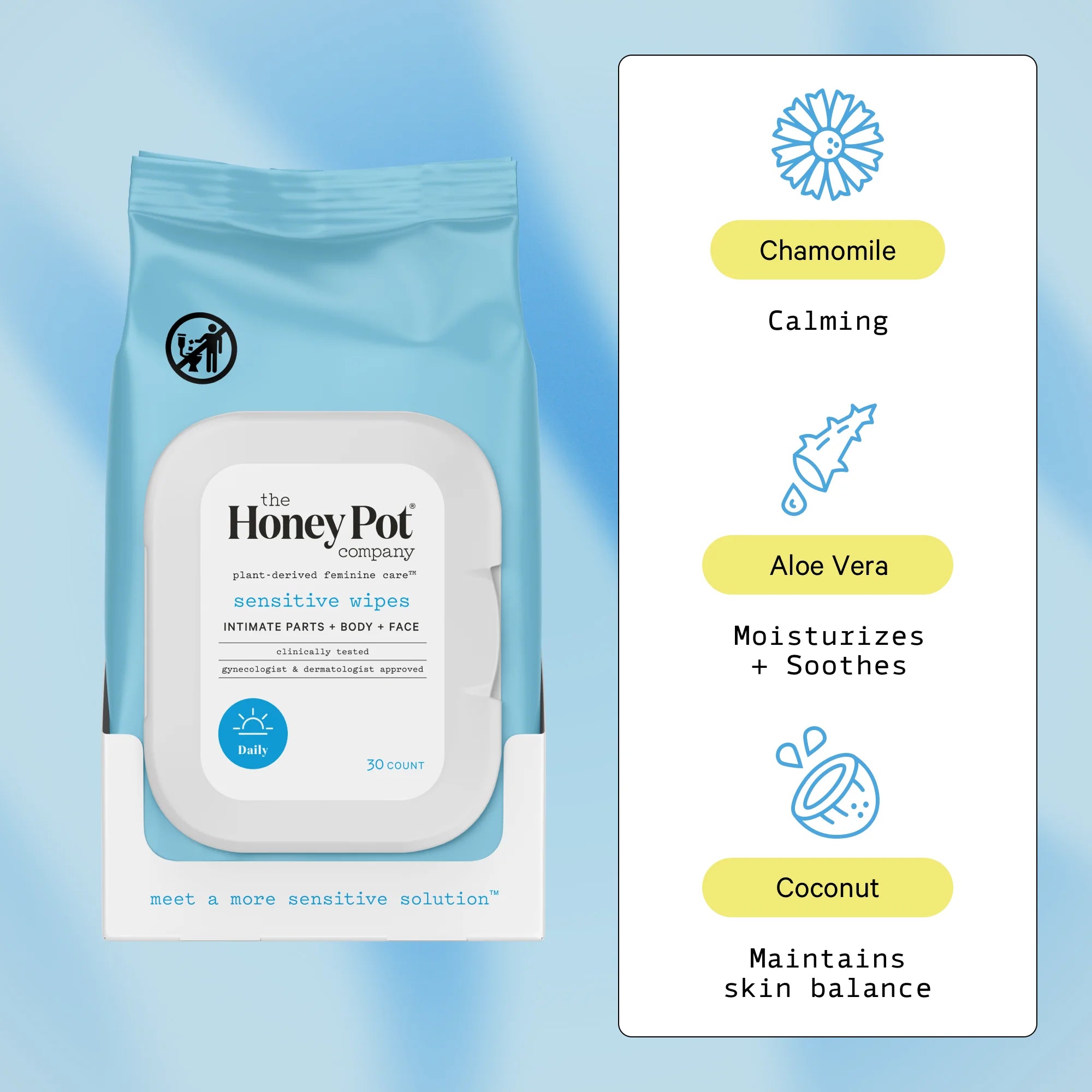 (2 Pack) , Sensitive Daily Feminine Cleansing Wipes, Intimate Parts, Body or Face 30 Ct.